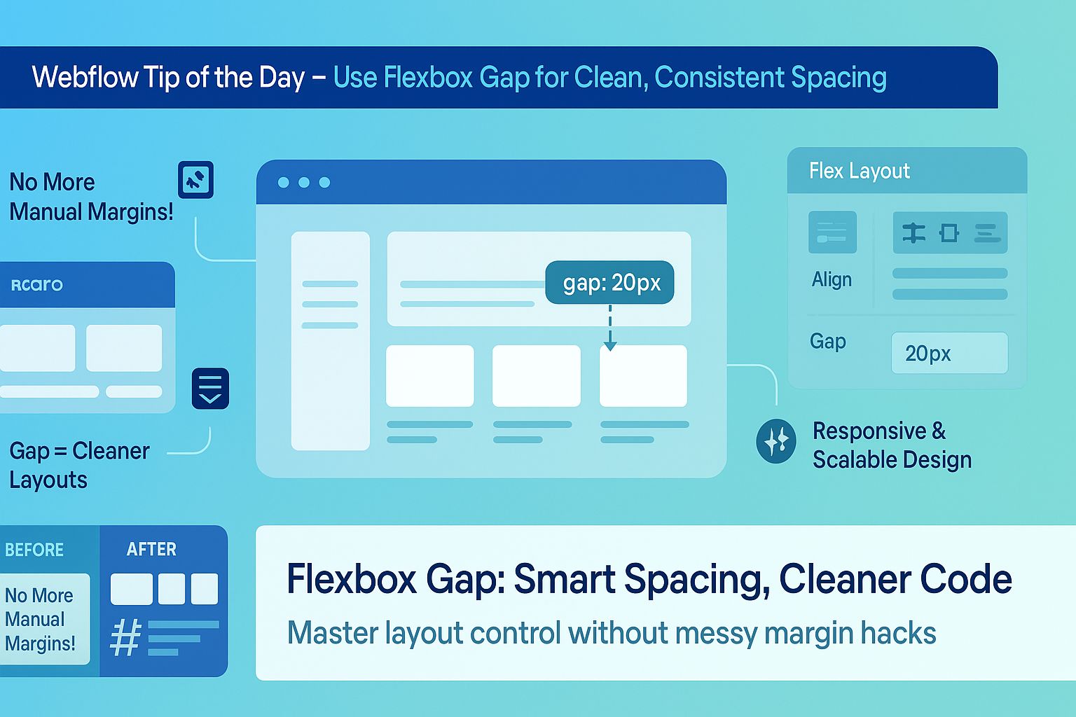 How to Use Flexbox Gap in Webflow for Clean, Consistent Layout Spacing