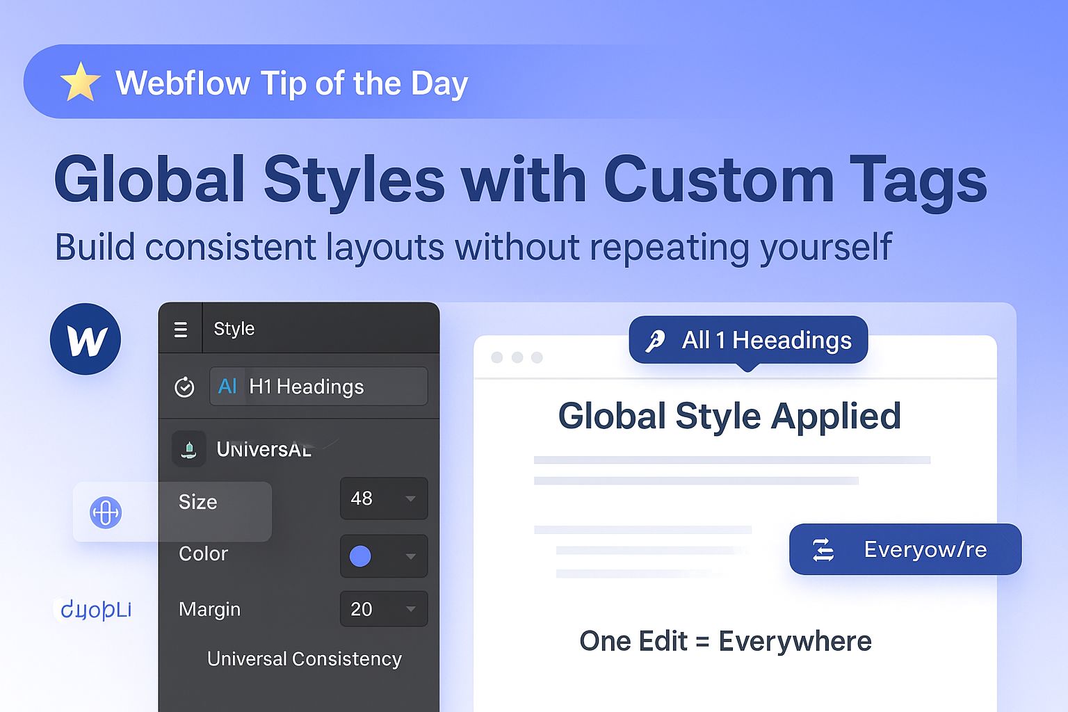 Create Global Styles with HTML Tags for Consistency in Webflow