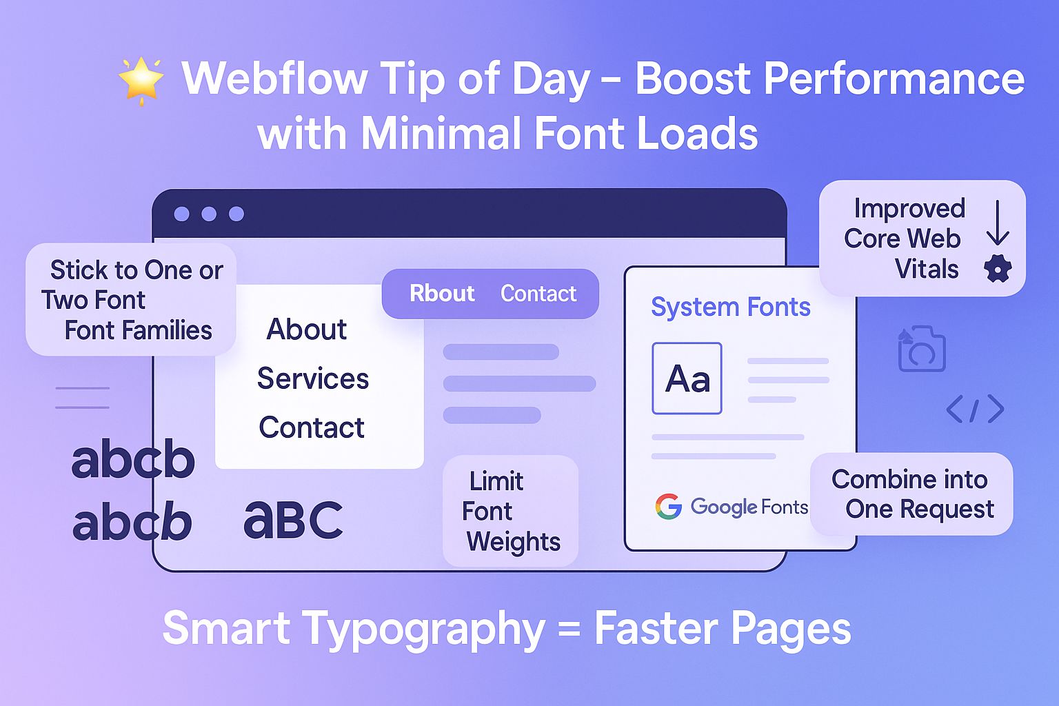 Boost Website Performance by Minimizing Font Loads in Webflow