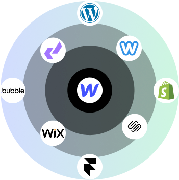 Webflow and wordpress website development